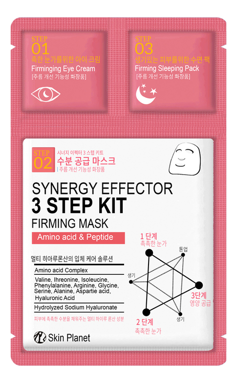 SKIN PLANET SYNERGY EFFECTOR 3STEP KIT-FIRMIING MASK : , ,